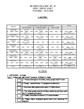 Ma trận và đề kiểm tra học kì II Tiếng anh lớp 7 (Có đáp án) - Năm học 2015-2016